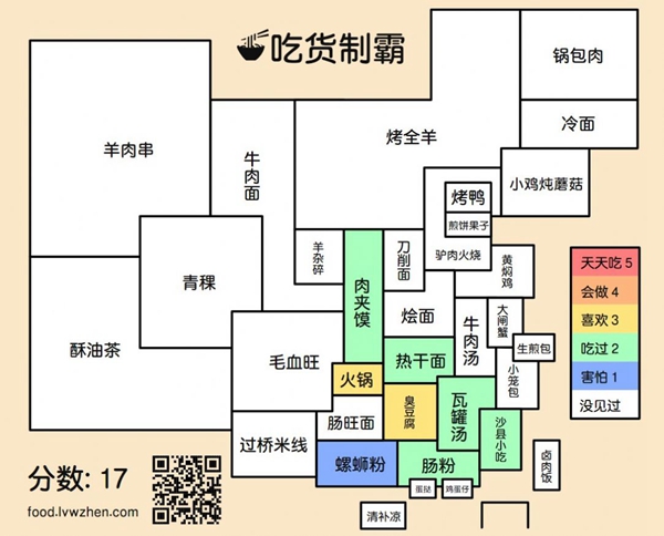 吃货制霸安卓版