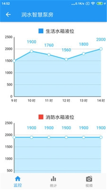 润水智慧水务安卓版