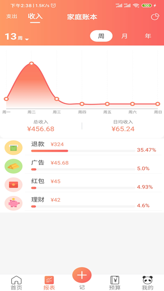 熊猫记账安卓版