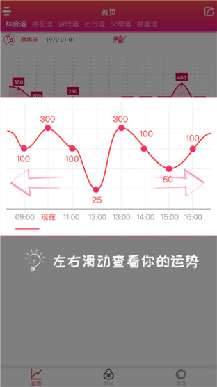 每日星座运势官方版截图2