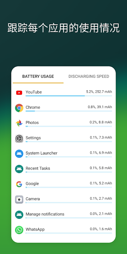 accubattery安卓版截图2