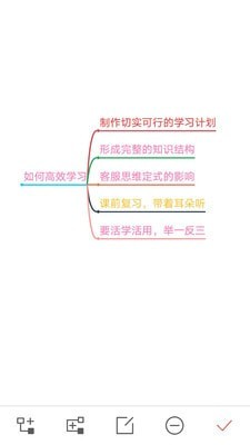 思维导图大师安卓版截图3