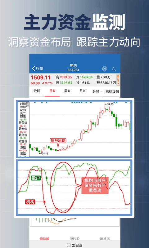 操盘训练大师免费版