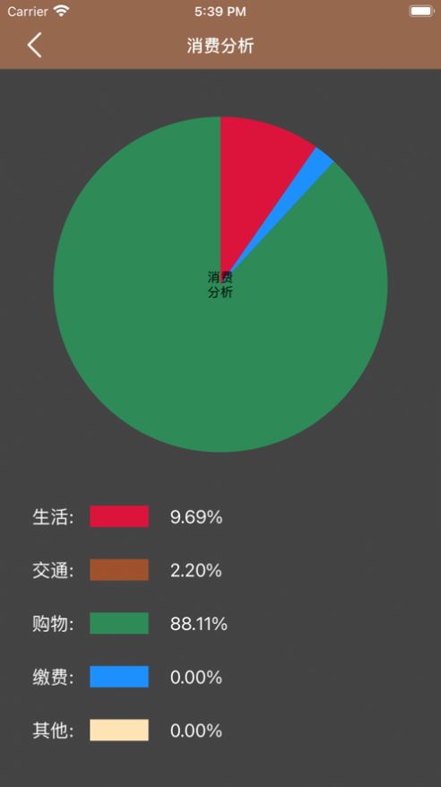 吉光存钱记账官方版