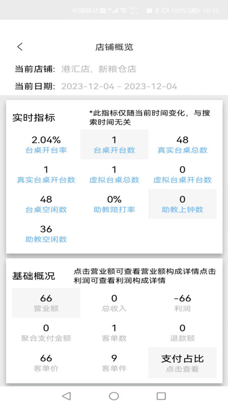 云尚收银官方版