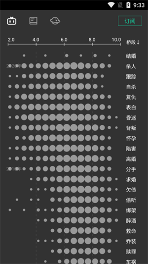 自动剧本生成器无广告版