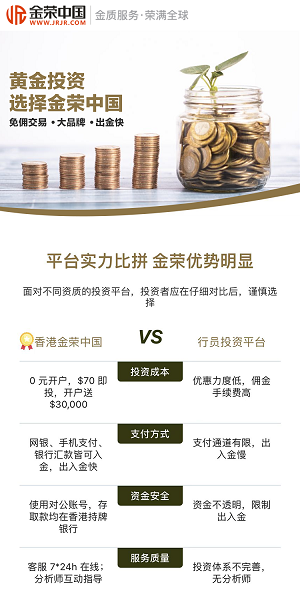 金荣中国贵金属免费版