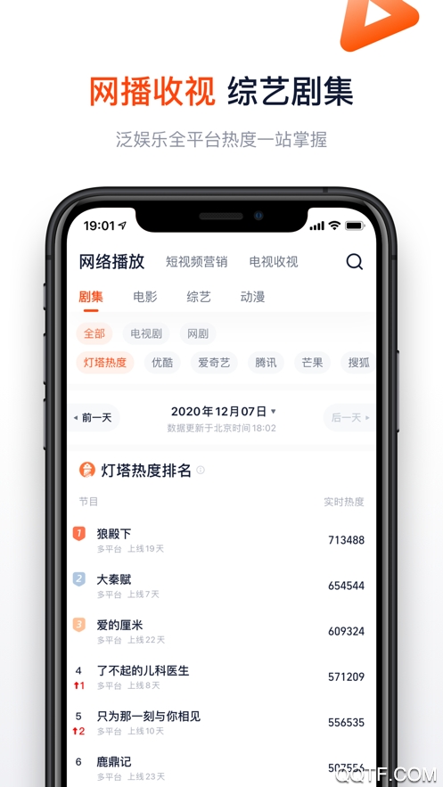 灯塔专业版app(实时票房)